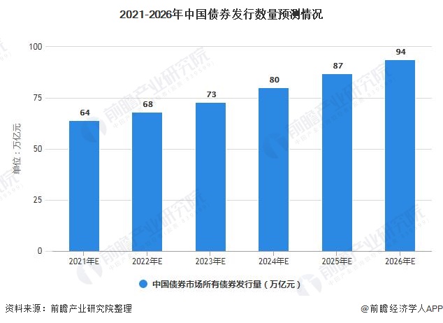 自8月1日起，市场监管总局正式委托部分经营者集中反垄断审查（附图解）