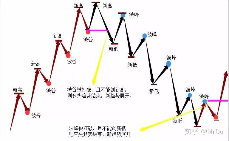 外交部回应美乌总统会晤：对话谈判是解决乌克兰危机唯一可行出路