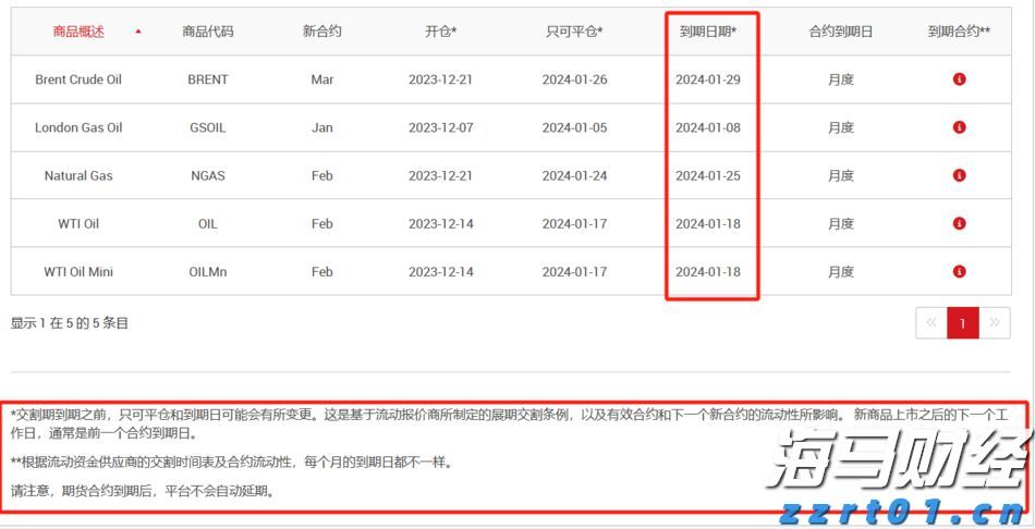 《珠海新闻》20250809