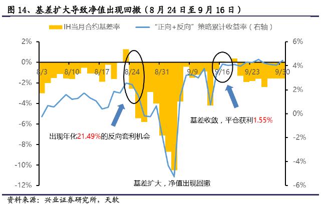 国家统计局：1-7月全国固定资产投资同比增长1.6%