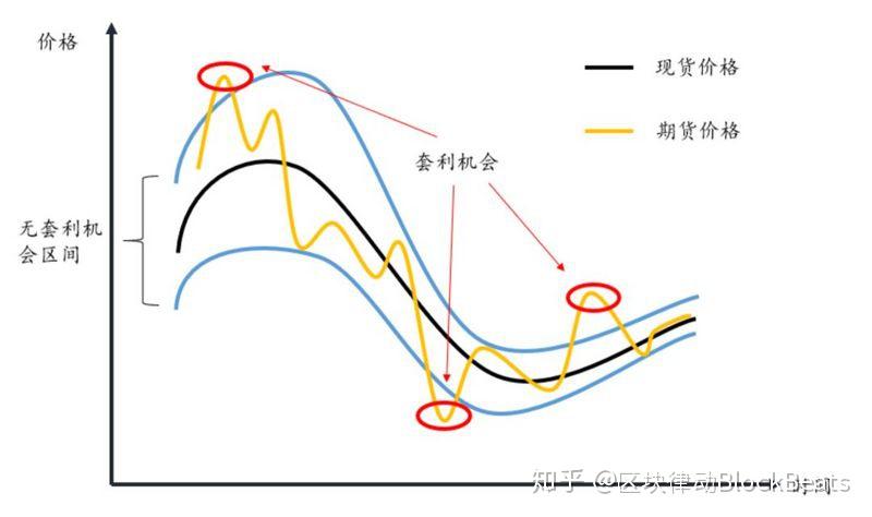 国家统计局：1-7月全国固定资产投资同比增长1.6%