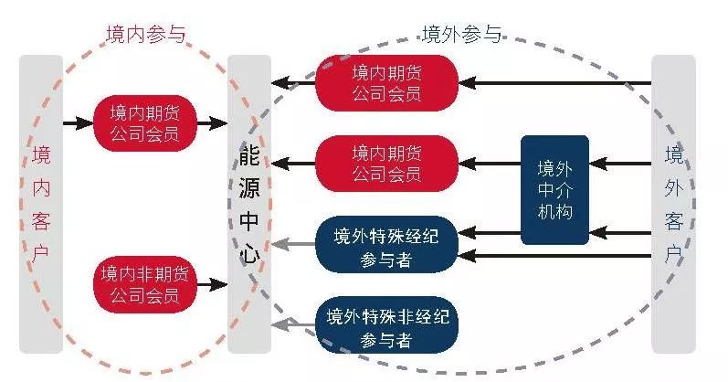 桂港澳大藤峡经贸文化交流座谈会召开