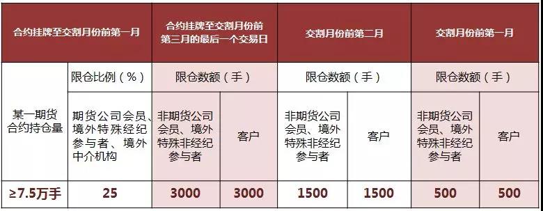 今年前2个月我市对RCEP其他成员国出口同比增长50.9%
