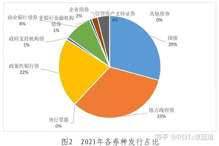 经络：美联储有机会于四季度降息 届时港元拆息上升压力或缓和