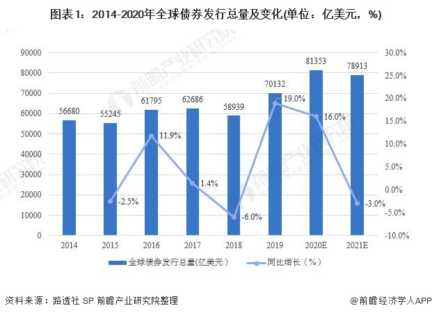 经络：美联储有机会于四季度降息 届时港元拆息上升压力或缓和