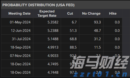GE Vernova(GEV.US)收购法国软件公司Alteia 以增强电力行业AI解决方案