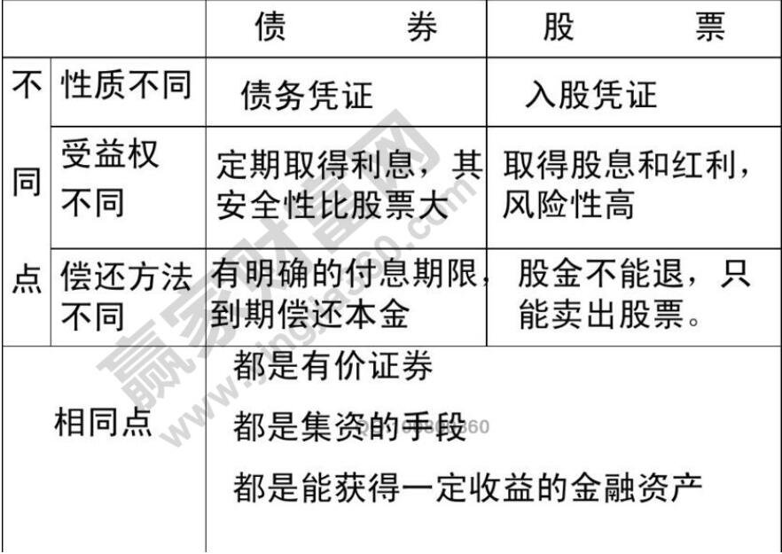 我市相关部门举行就业服务进校园活动