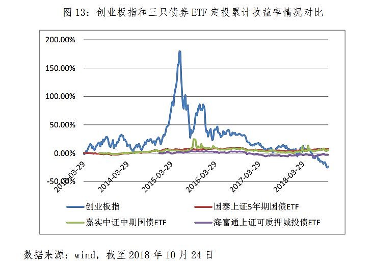 扎克伯格押注AI成果显著！Meta(META.US) Q2业绩出色，Q3指引超出预期