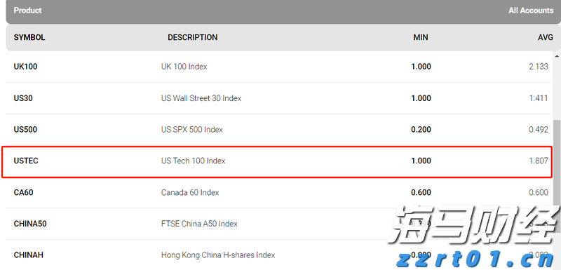 李成钢：中美将继续推动已暂停的美方对等关税24%部分以及中方反制措施如期展期