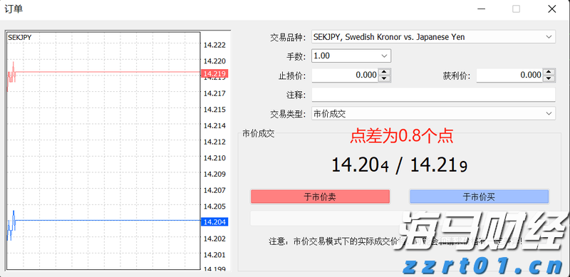 国家统计局：1—7月份全国房地产开发投资53580亿元 同比下降12.0%