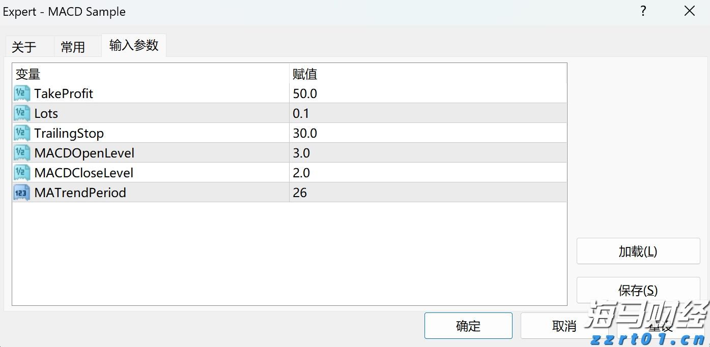 国际资本热衷抢筹A+H，这是港股新风向标！龙头企业受青睐，更重谋定价权