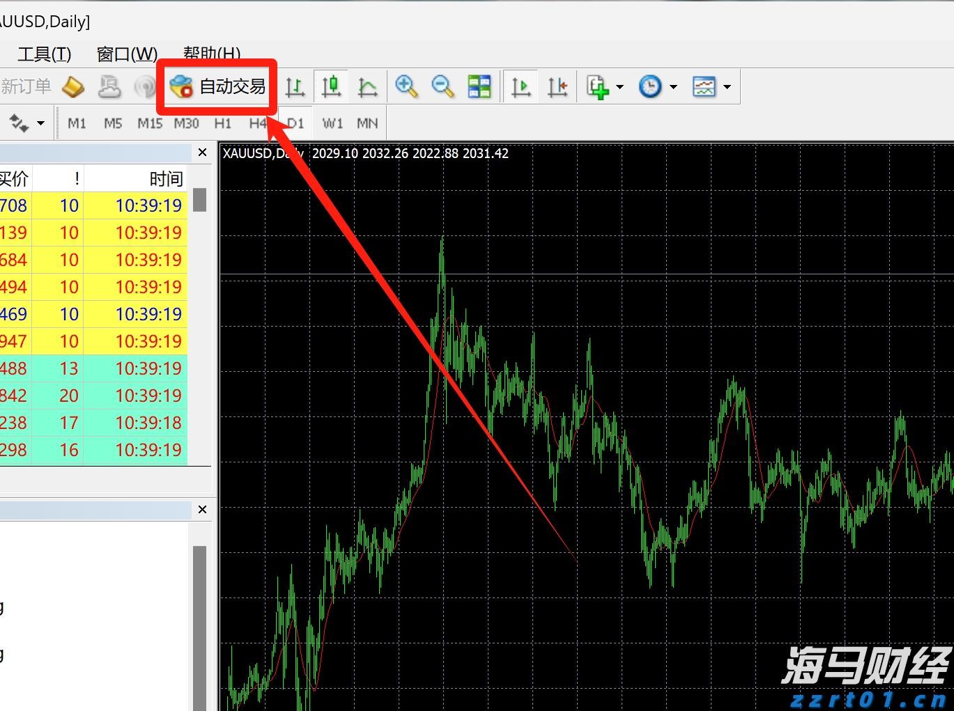 特斯拉(TSLA.US)授予马斯克300亿美元临时股票奖励以留住人才