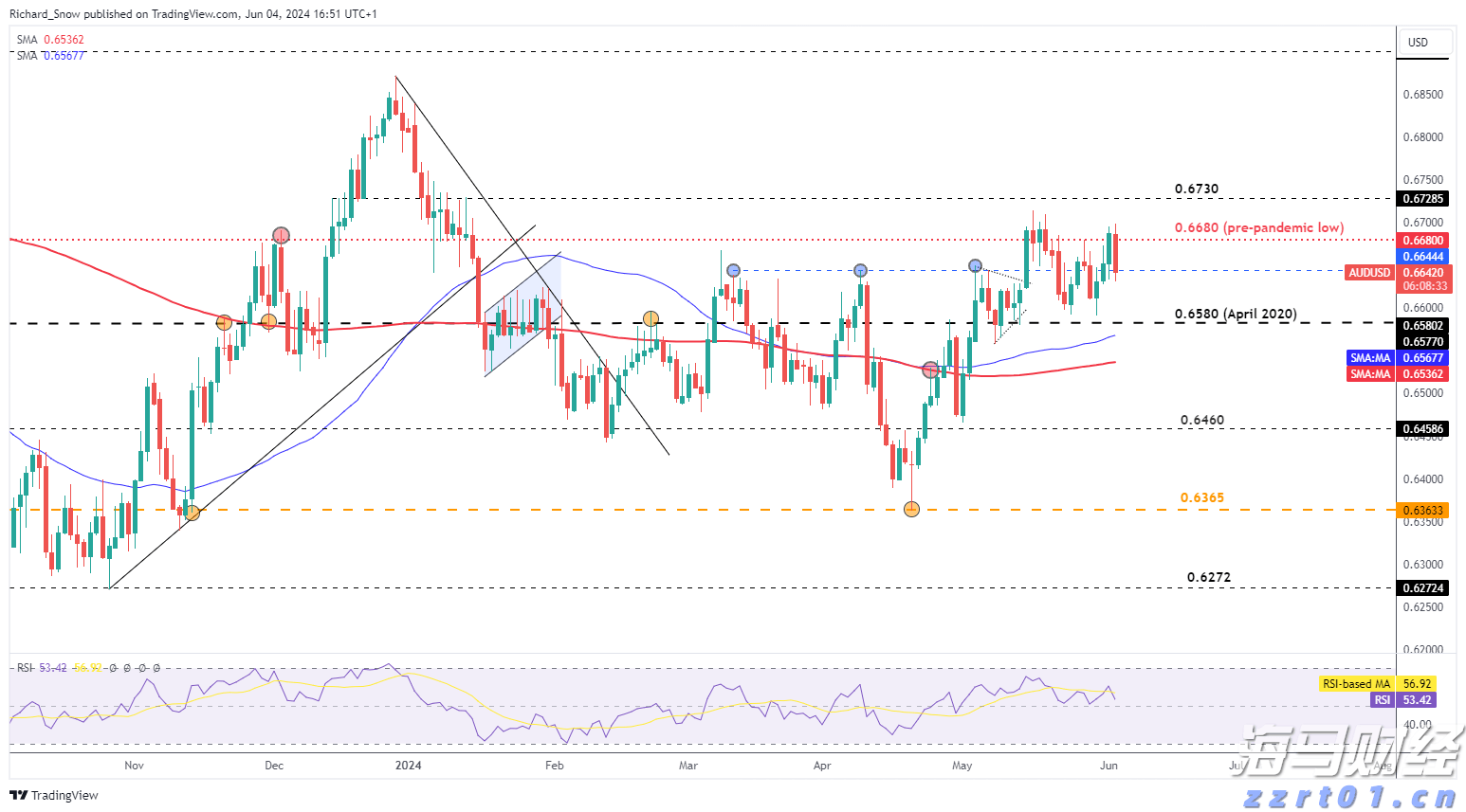 Model Y升级效果不佳，特斯拉(TSLA.US)欧洲销量七连降