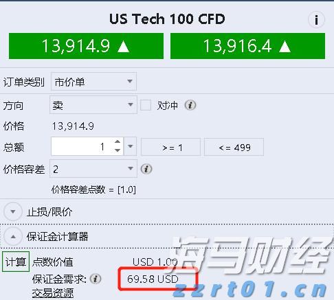 美国7月批发通胀回升可能性 消费者面临更大购买压力