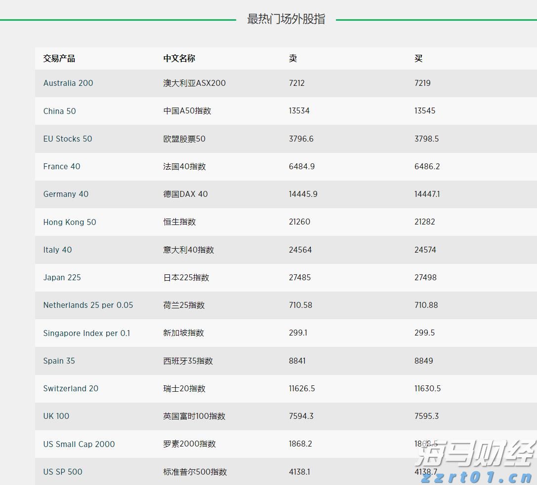Firefly Aerospace(FLY.US)上调IPO定价区间 估值或突破60亿美元