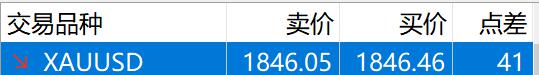 上半年全国消协组织挽回经济损失4.52亿元，消费者这5类投诉居前