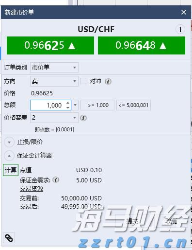 机构投资者助力！加密货币交易所Bullish(BLSH.US)即将上市，目标市值50亿美元