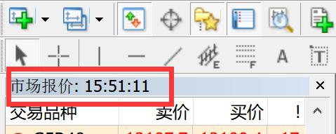 泰康医养融合，驱动HWP事业新引擎