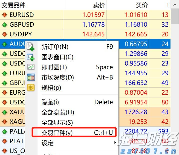 世界首套550米工作面刮板输送成套装备“出海”