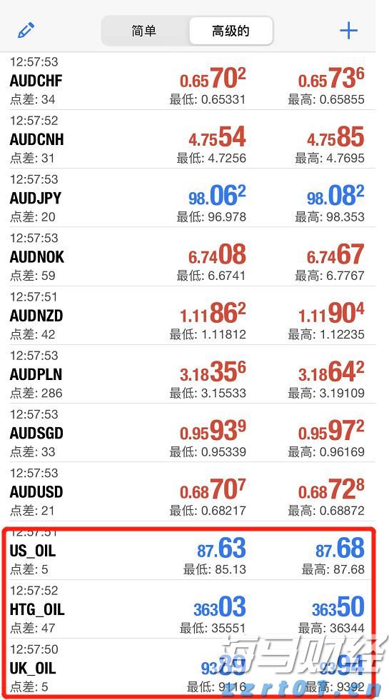 世界首套550米工作面刮板输送成套装备“出海”