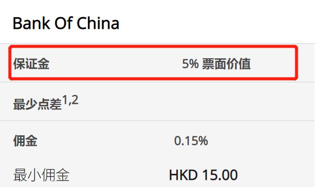 港交所上市主管伍洁镟：优化新股市场定价机制以平衡机构与散户分配并提升定价准确性