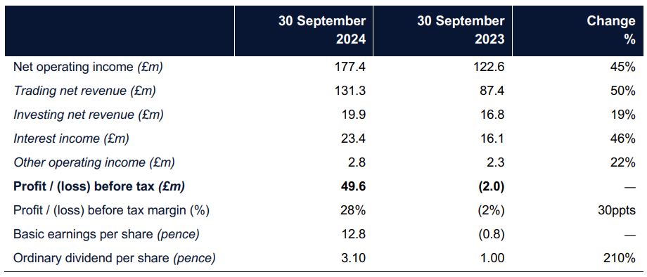 中国汽车流通协会：7月我国汽车消费指数为77.6 预计8月将继续回升
