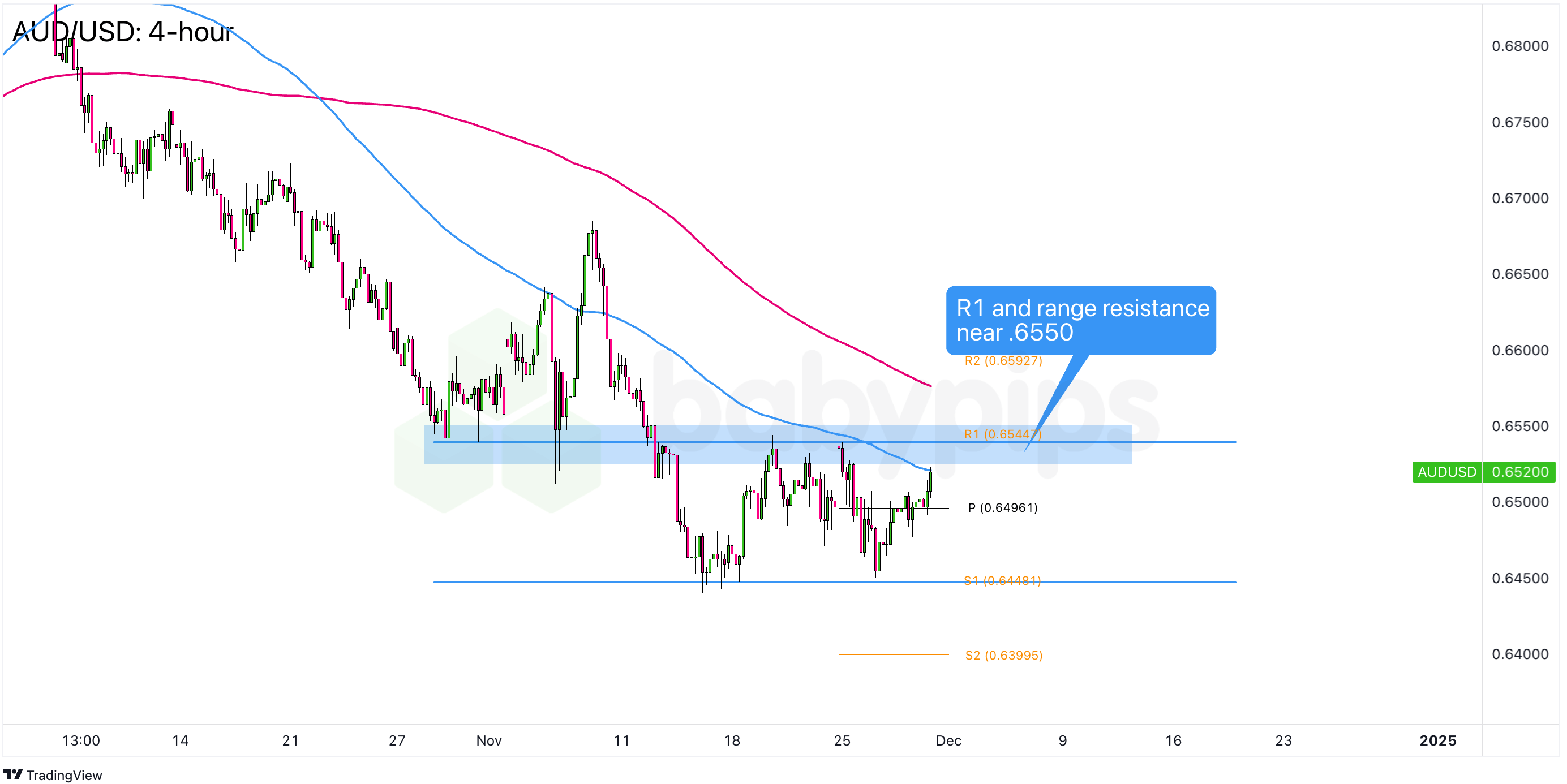 美股动态 | 无人机板块表现强劲 Ondas Holdings(ONDS.US)上涨逾22%