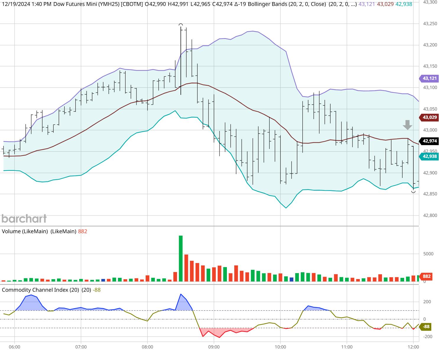 香港生力啤(00236)股价大幅上涨30%：盈利回暖，香港传统啤酒企业成功破局?